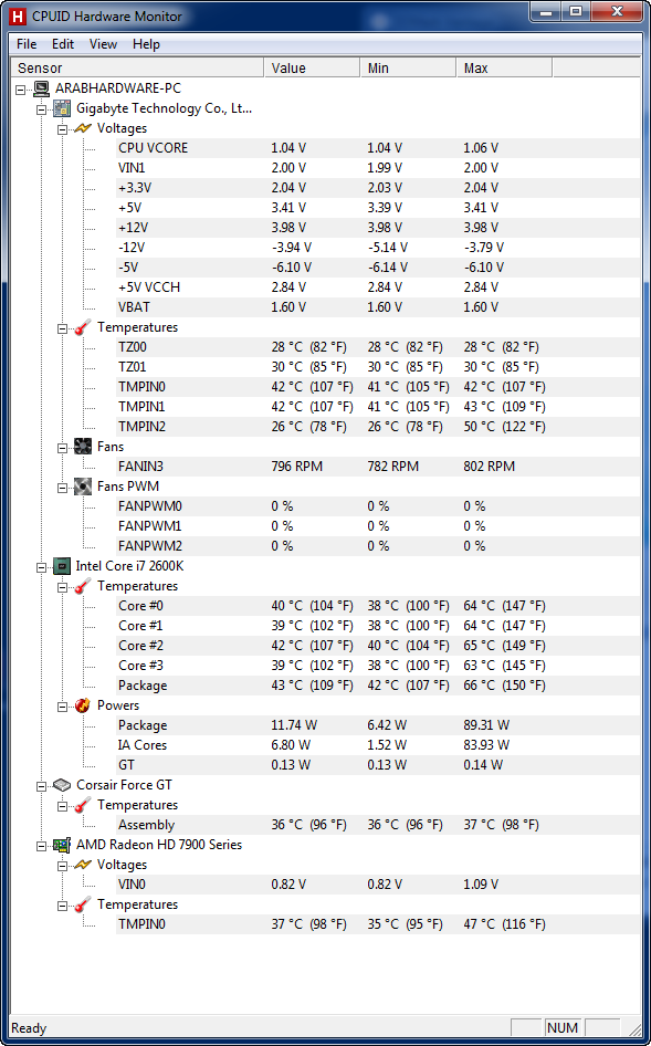 HWMonitor-oc-idle