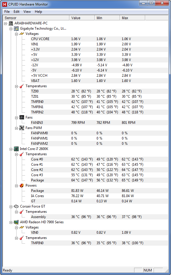 HWMonitor-oc-stress