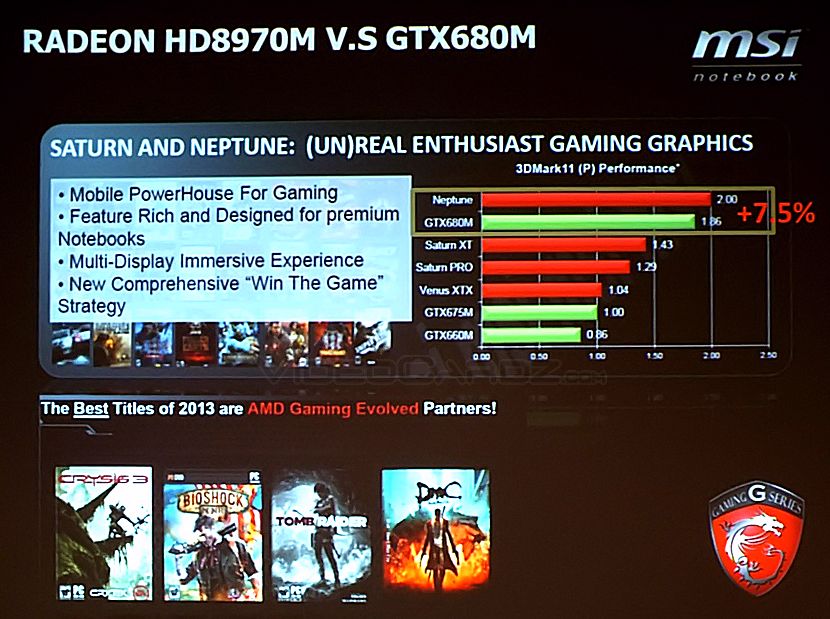 Here-Are-the-AMD-Radeon-HD-8970M-Official-Benchmarks-3