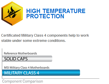 High Temp