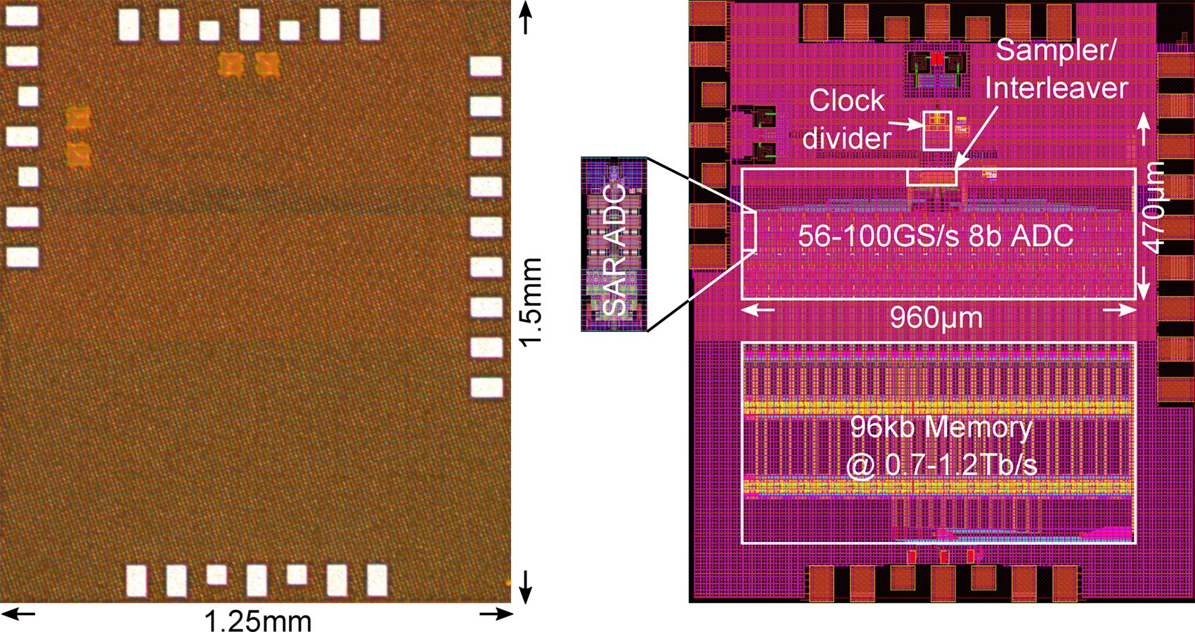 IBM-200Gbs-400Gbs-Low-Power-Technology-03