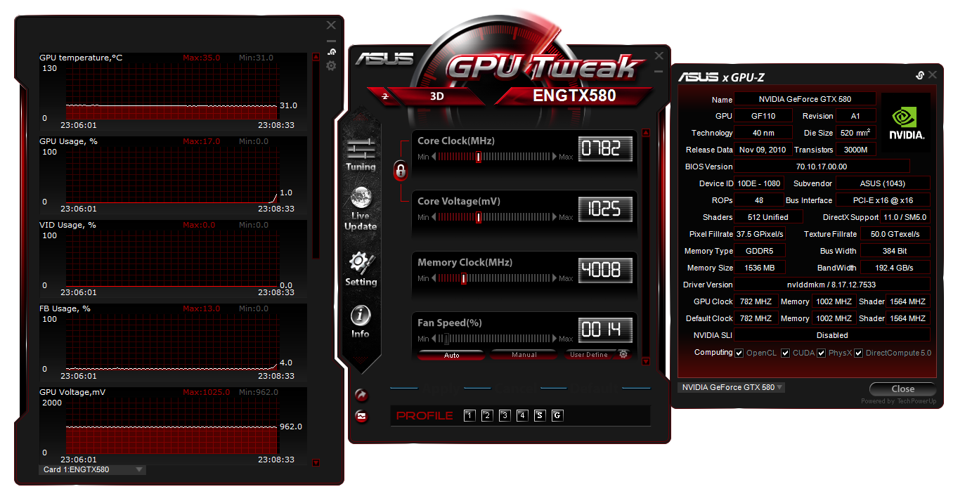 Asus GTX580 DirectCU II Review - Arabhardware.net