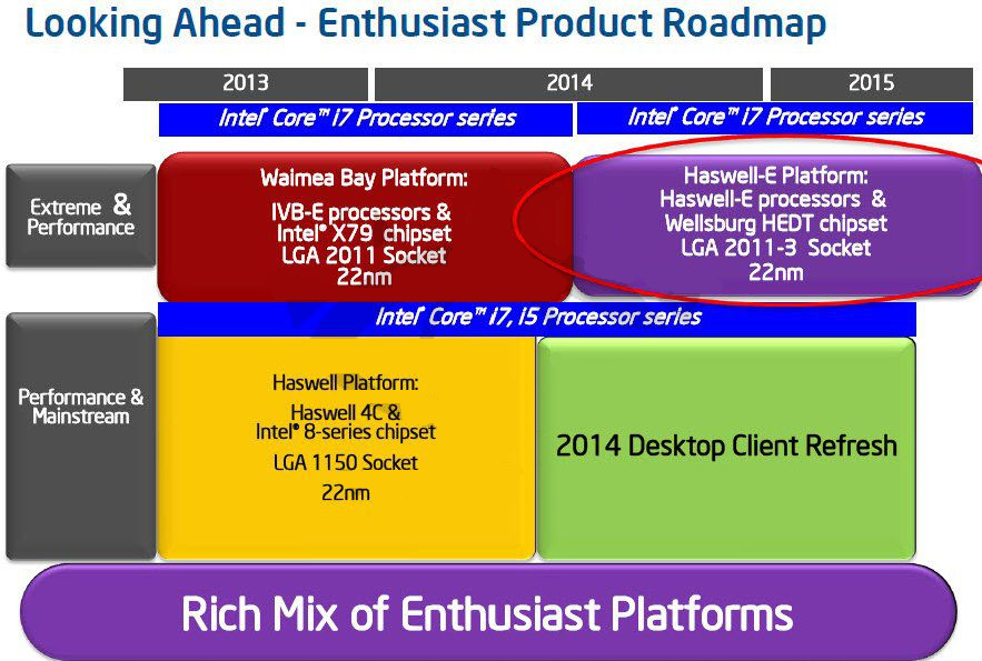 INTEL-Haswell-E-05