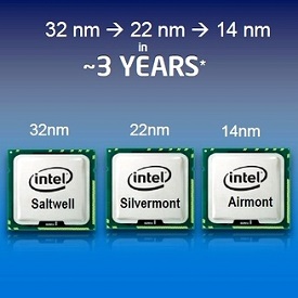 INTEL-Silvermont-03