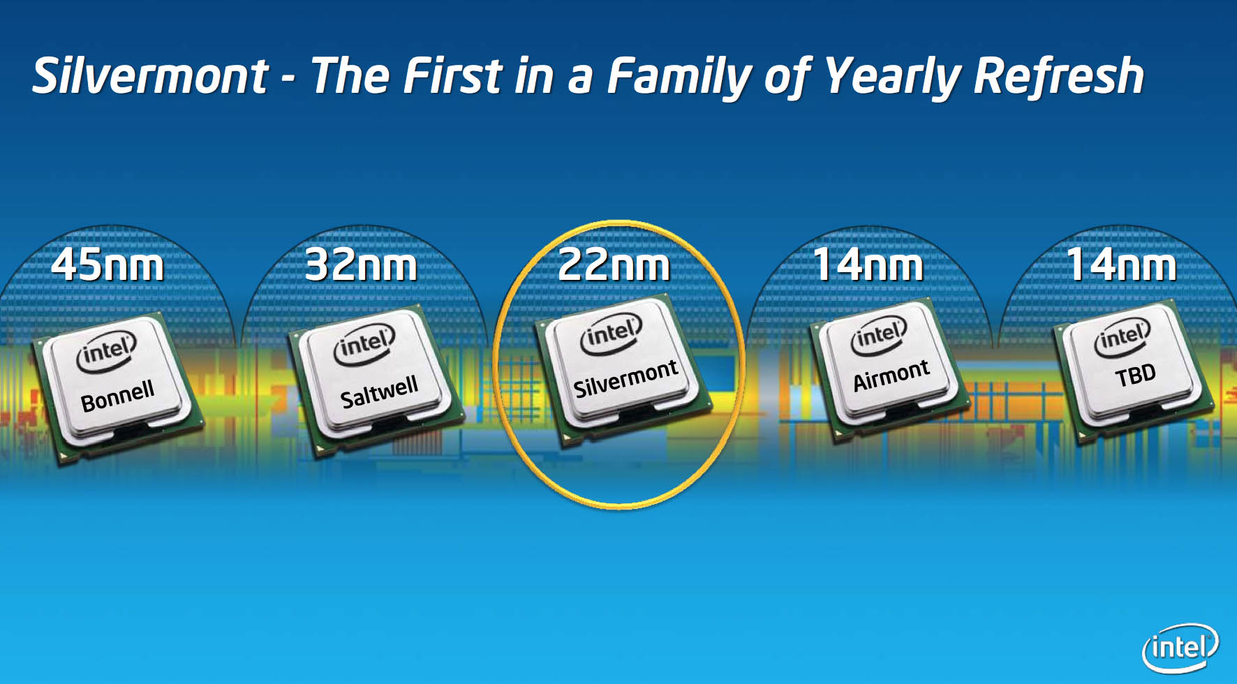 INTEL-Silvermont-10