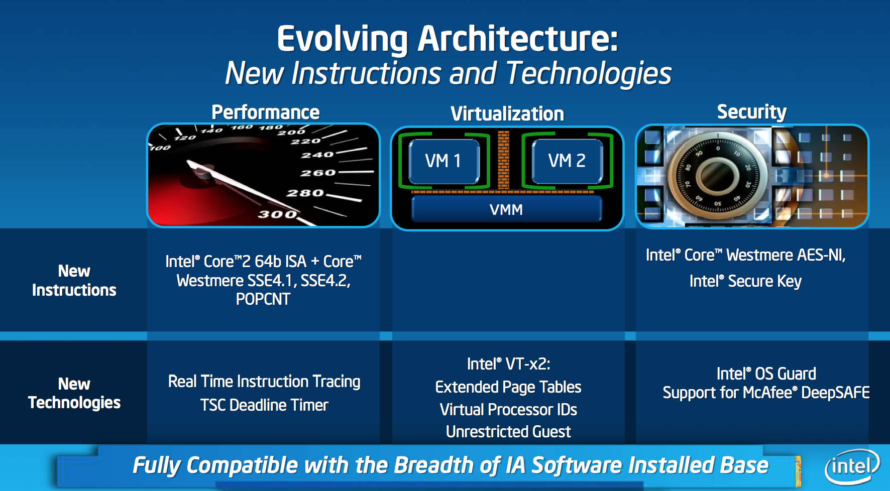 INTEL-Silvermont-15