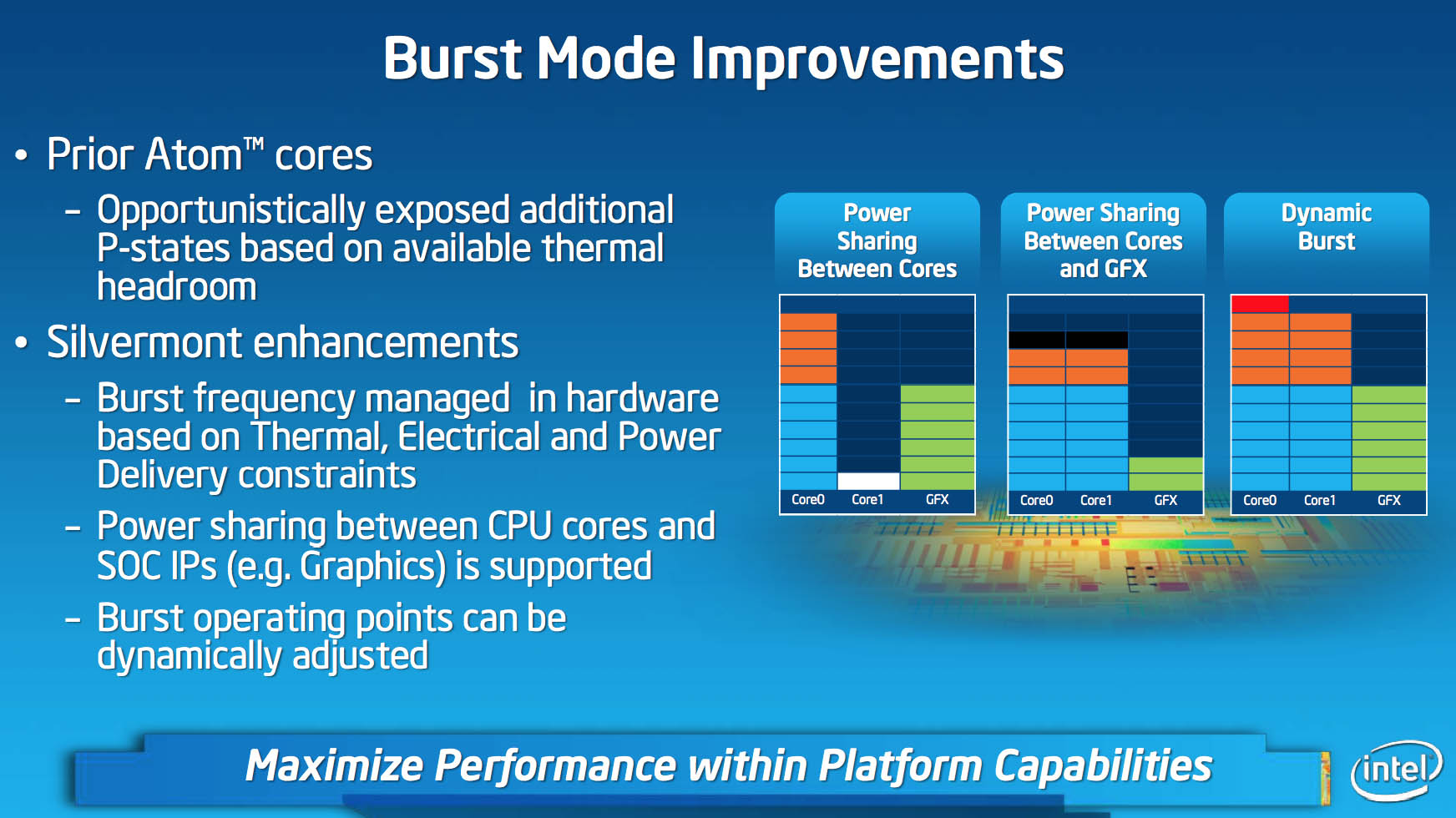 INTEL-Silvermont-18