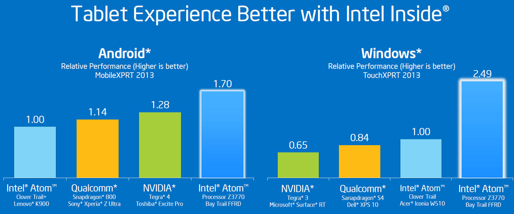 INTEL-Silvermont-atom-03