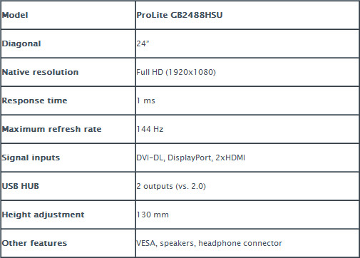 Iiyama-ProLite-GB2488HSU-Gaming-Monitor-03