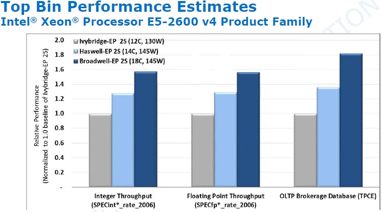 Intel-18-Core-Xeon-Broadwell-EP-04