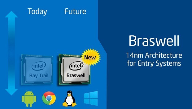 Intel-Braswell-SoC-03