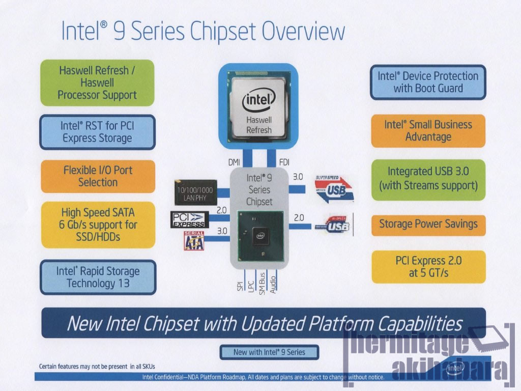 Intel-Core-Haswell-Refresh-02