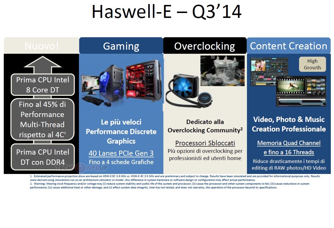 Intel-Desktop-CPU-Roadmap-03