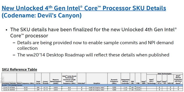 Intel-Devil-Canyon-5-GHz-04