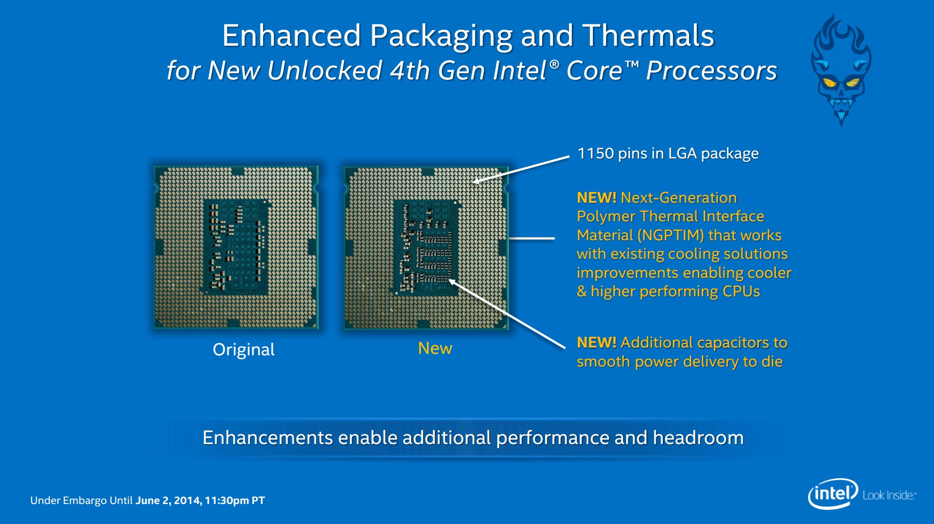 Intel-Devils-Canyon-Core-Packaging-Design