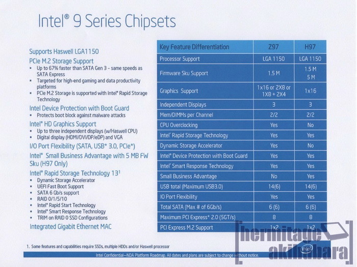 Intel-Feature-9-series-Chipsets-03