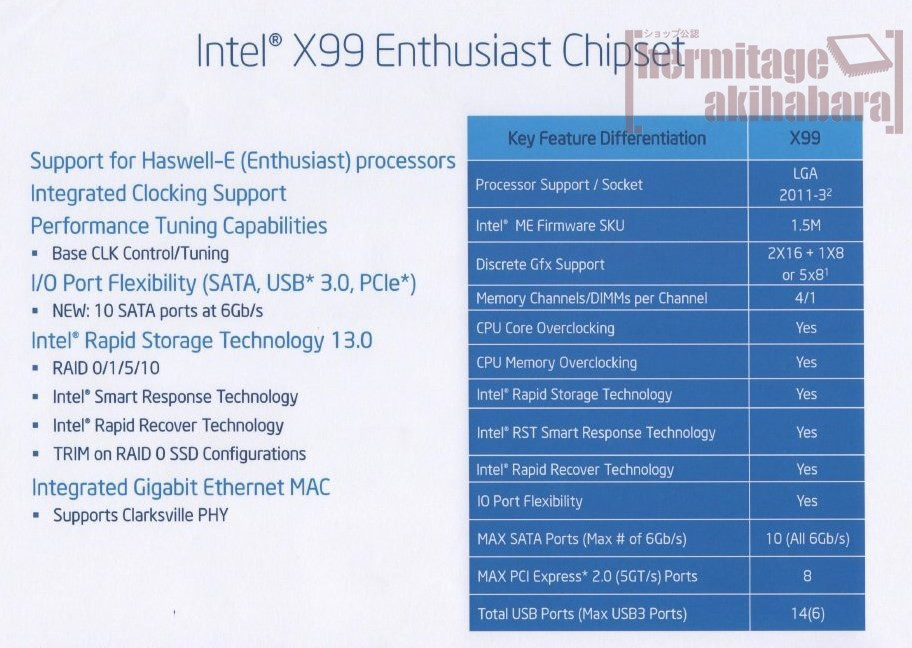 Intel-Feature-9-series-Chipsets-04