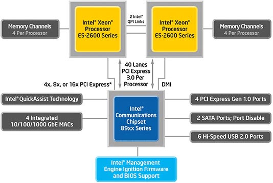 Intel-Highland-Forest-01