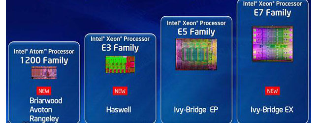 تفاصيل جديدة لمنصة معالجات السيرفر الفئة العليا Intel Xeon E7 Bridge-Ex تفاصيل جديدة لمنصة معالجات السيرفر الفئة العليا Intel Xeon E7 Bridge-Ex