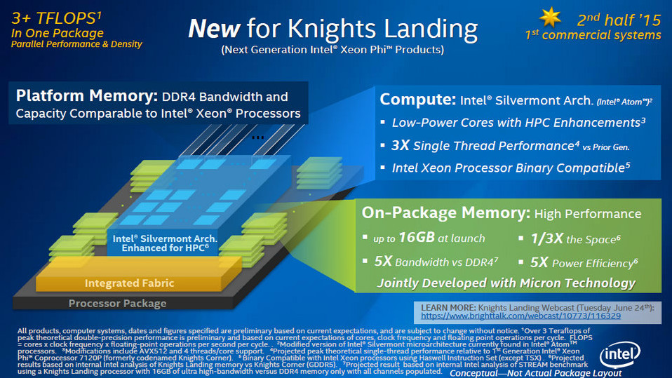 Intel-Xeon-Phi-02