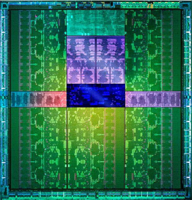 Kepler GK110 Chip