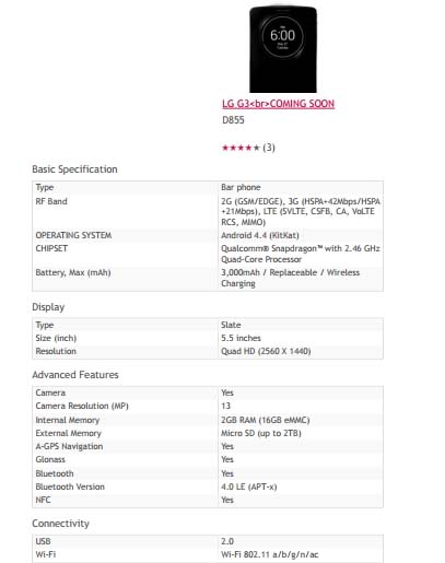 LG-G3-microSD