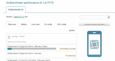 LG-Optimus-L5-II-and-Optimus-L7-II-Emerge-in-Benchmarks-logo