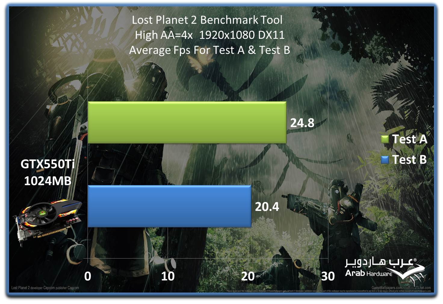 Lost Planet 2