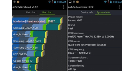 Lenovo-K900-Tops-Galaxy-S-4-in-Benchmarks-logo