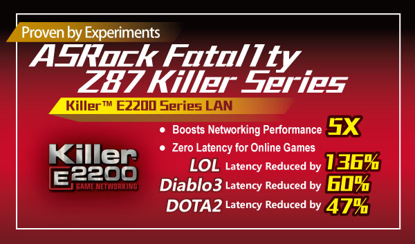 ASRock تصدر لوحتهاالجديدة الخاصة بالاعبين Fatal1ty Z87 Killer
