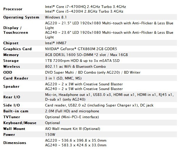MSI-AG220-AG240-All-in-One-04