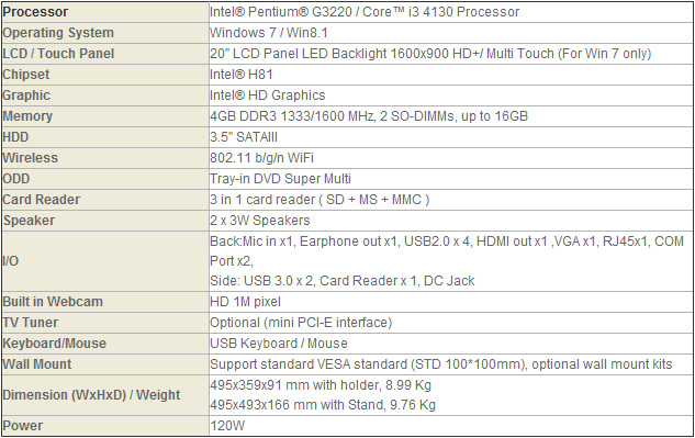 MSI-AP200-specs