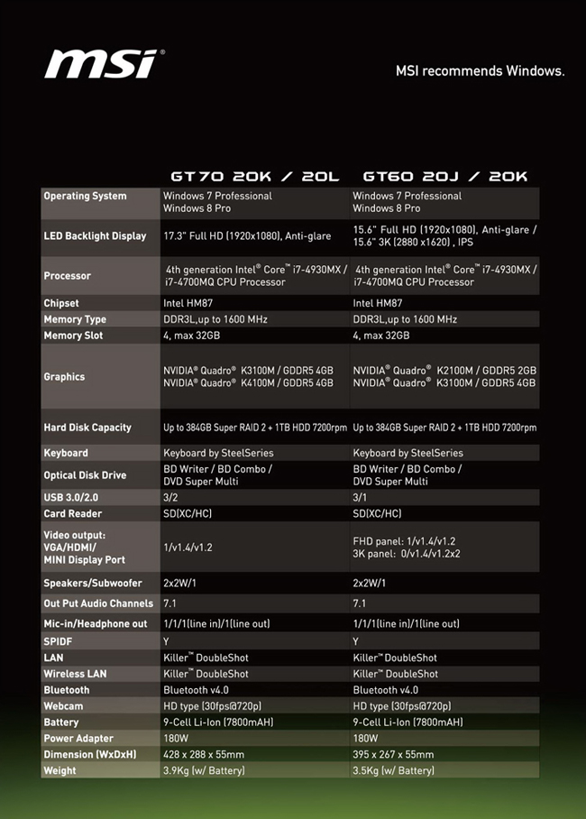 MSI-AutoCAD-2014-Workstations-04