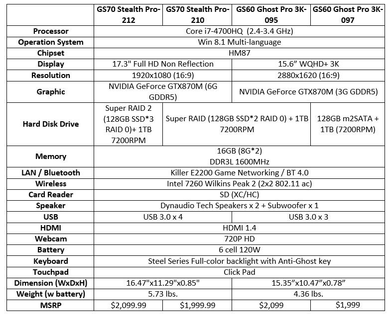 MSI-GS70-Stealth-Pro-GS60-Ghost-Pro-07