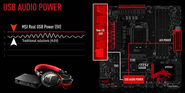 MSI-Gaming-3-Gaming-5-Gaming-7-motherboards-04