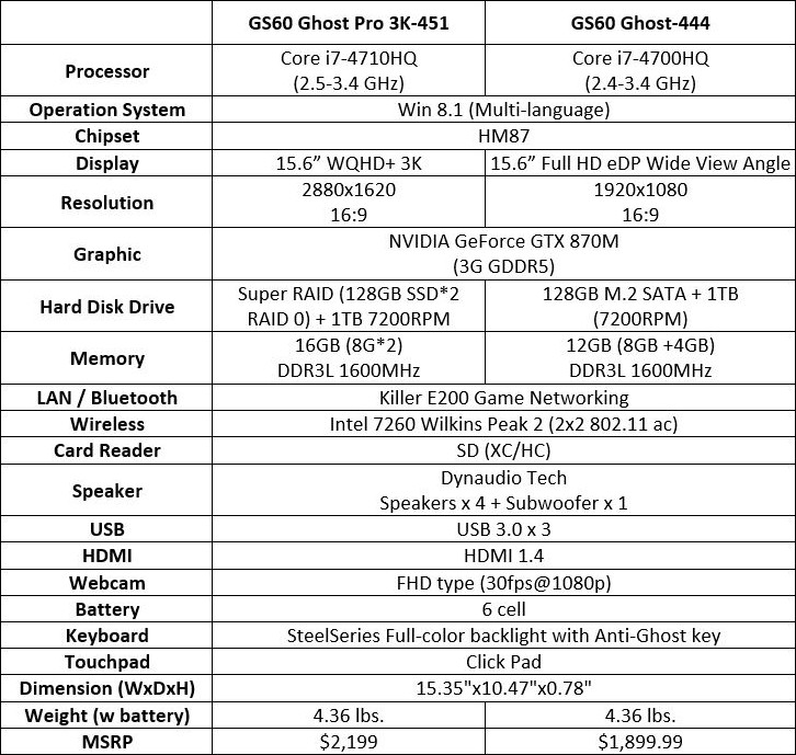 MSI-Golden-GS60-Ghost-05