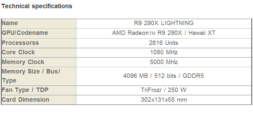 MSI-R9-290X-LIGHTNING-05
