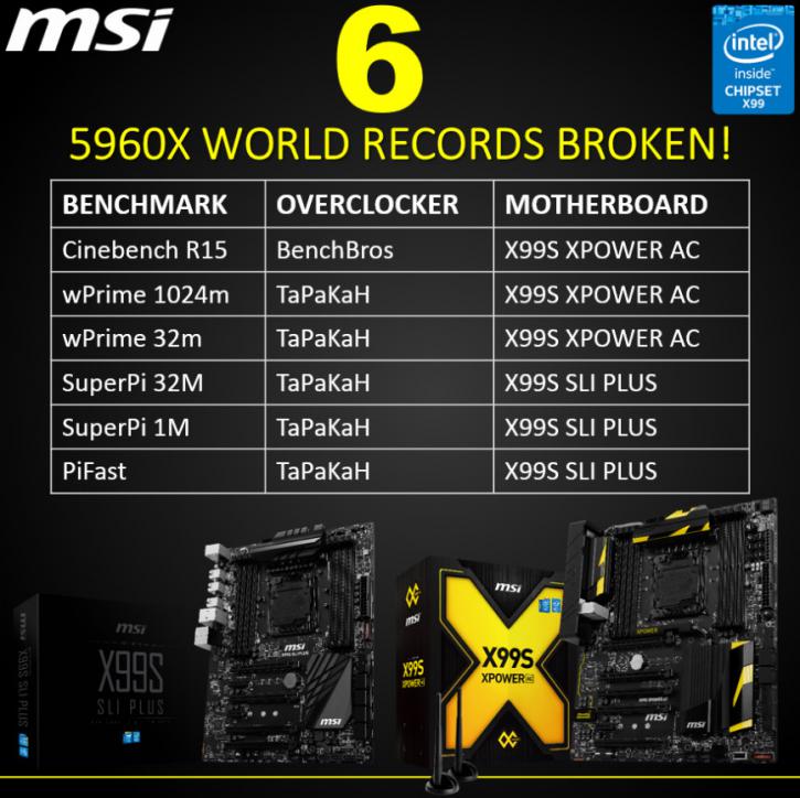 MSI-X99-Motherboards-02