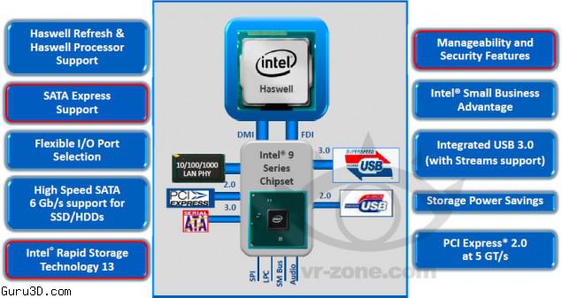 MSI-Z97-Motherboards-Prototypes-01