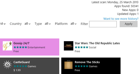 Microsoft-Finally-Jumps-Over-the-50-000-Windows-8-Apps-Milestone-logo
