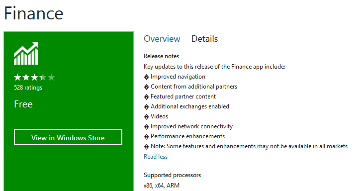 Microsoft-Updates-Two-Essential-Windows-8-Apps