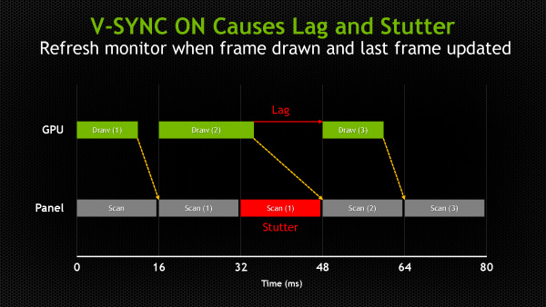 NVIDIA-G-SYNC-10