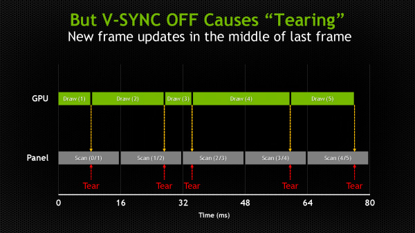NVIDIA-G-SYNC-11