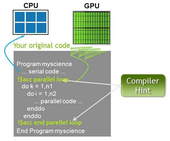 NVIDIA-GPU-Starter-DevKit-03