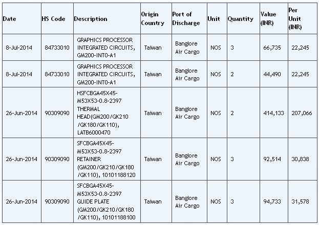 NVIDIA-GTX-TITAN-2-01