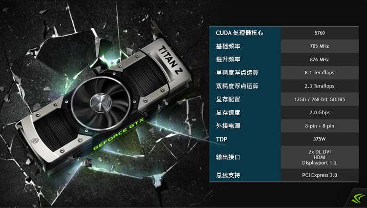 NVIDIA-GTX-TITAN-Z-08
