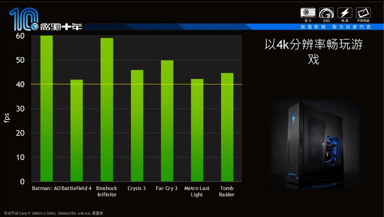 NVIDIA-GTX-TITAN-Z-09