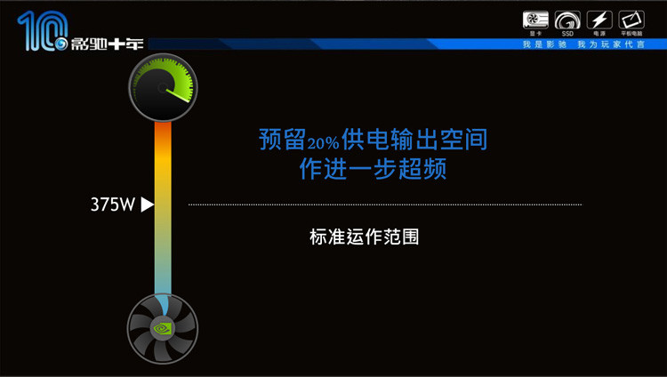 NVIDIA-GTX-TITAN-Z-10