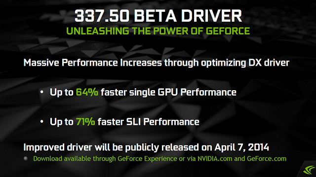 NVIDIA-GeForce-337-50-do-04