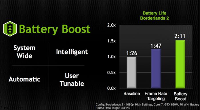 NVIDIA-GeForce-800M-line-up-notebook-04